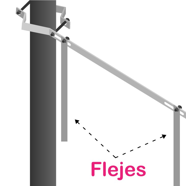 Soporte con 1 brazos + 2 flejes anti volteo