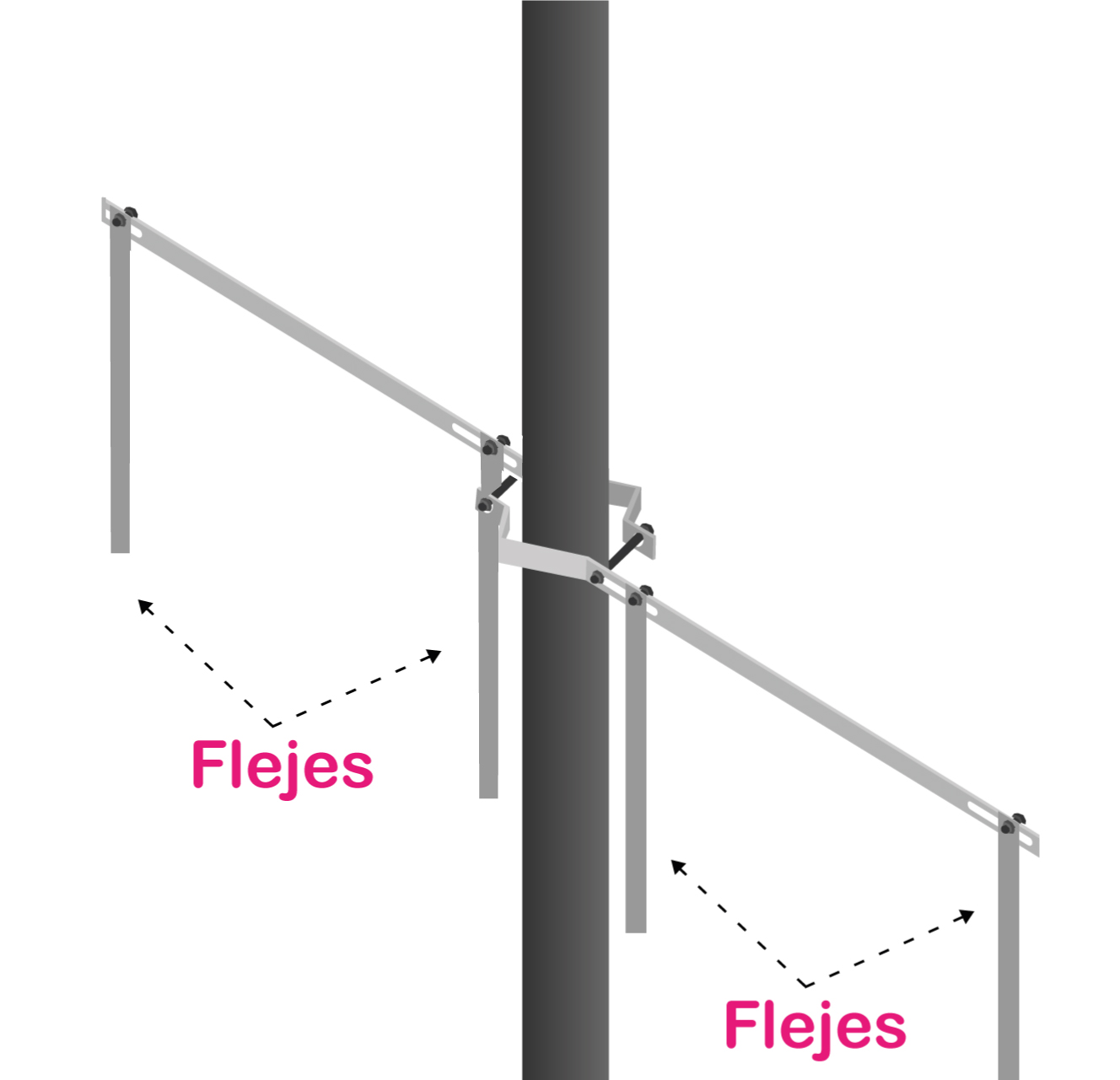Soporte con 2 brazos + 4 flejes anti volteo